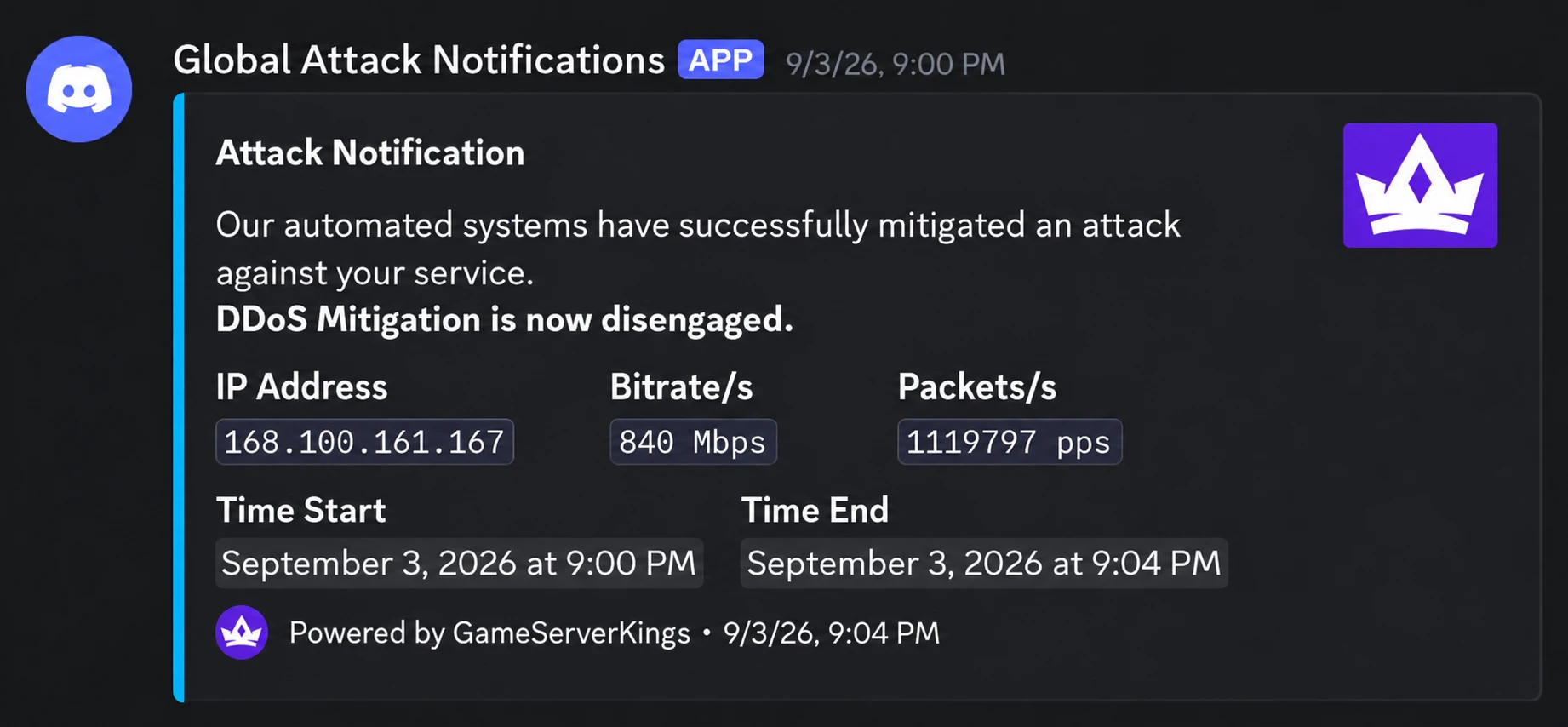 Real-time GameServerKings DDoS mitigation notification confirming that an attack against Roat Pkz was successfully blocked.